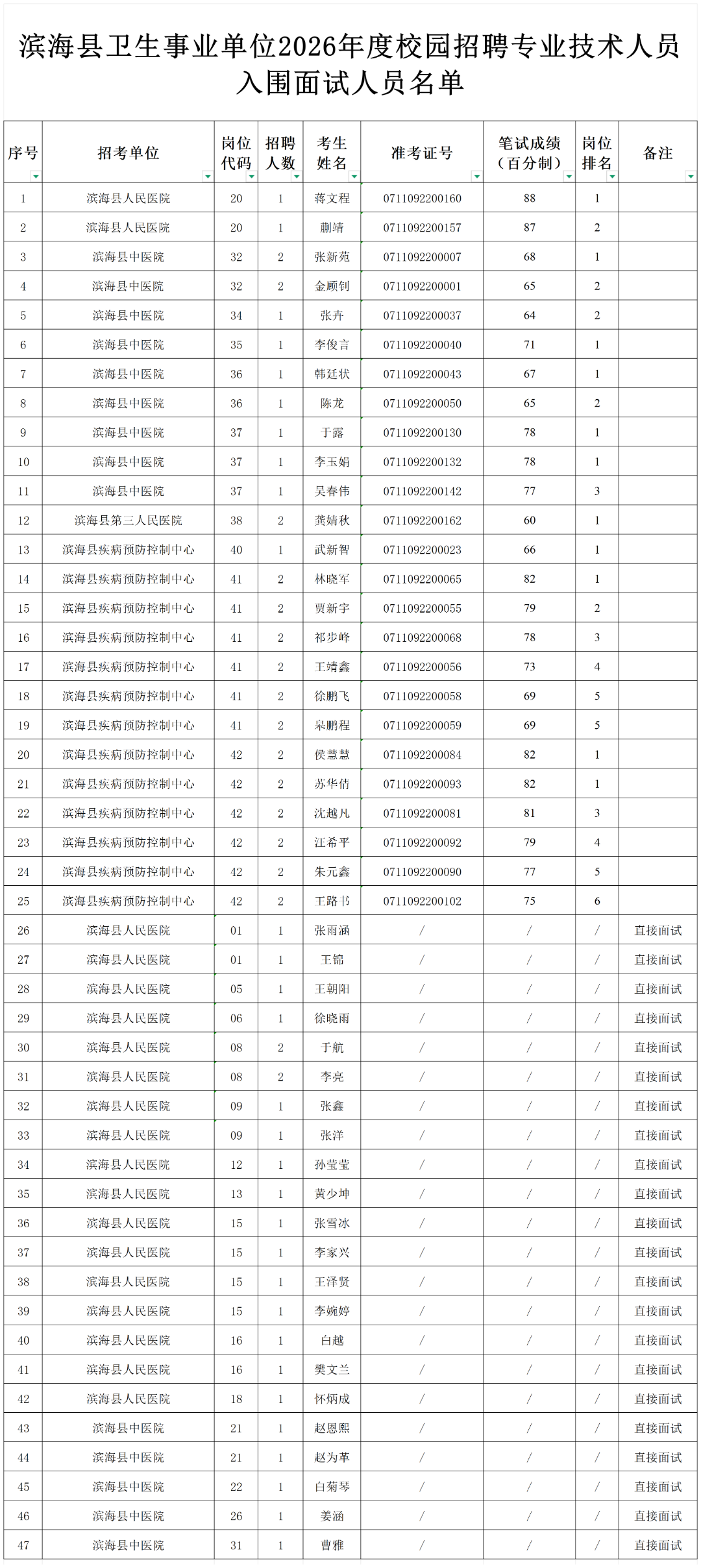 77c0896b39d54faea39b25f9f14e1345_Sheet2(1).png