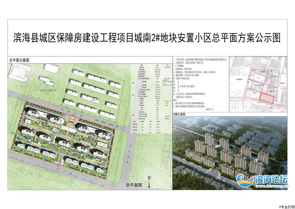 关于滨海县城区保障房建设工程城南2#地块安置小区规划总平面的公示